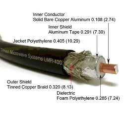 fieldcomponents202607171452041799840