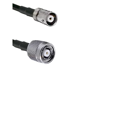 fieldcomponents202607191500112464314