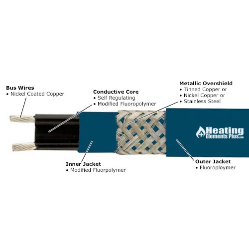 heatingelementsplus202607171823431833356