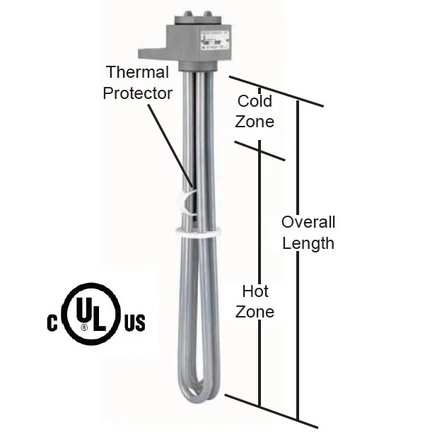 heatingelementsplus202607180826172004477
