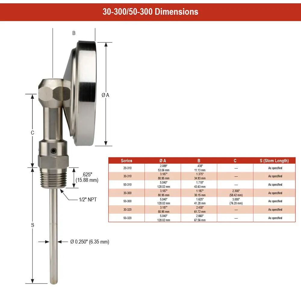 niscoinc-1202607182145362207946