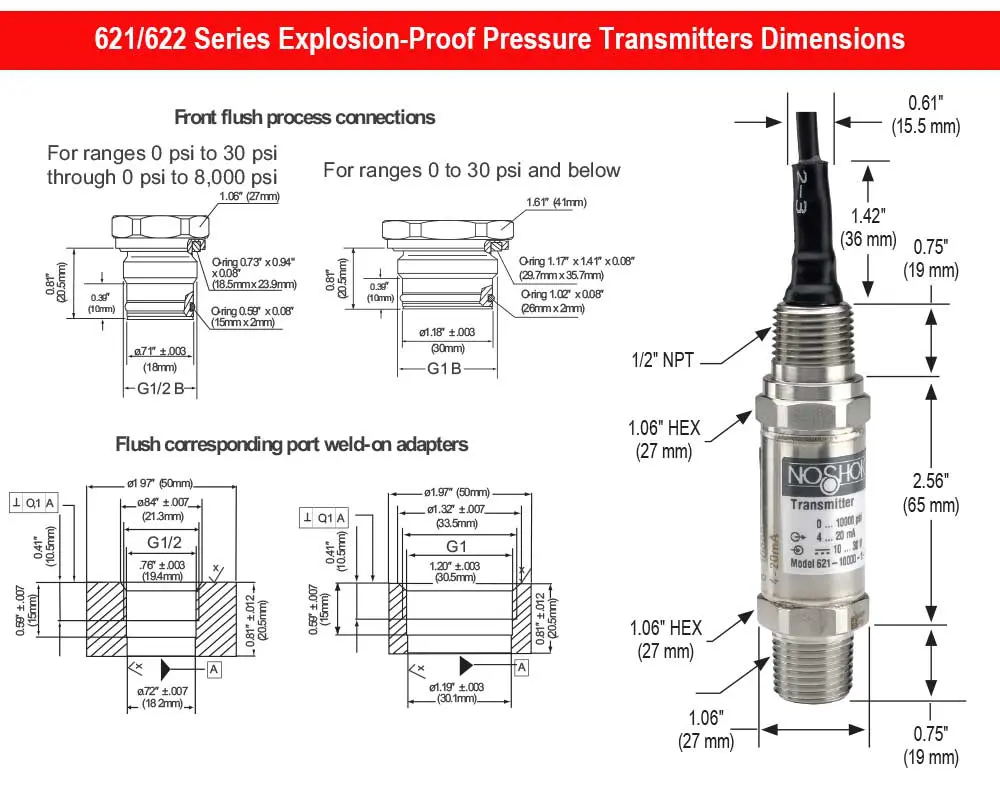 niscoinc-1202607190409482302830